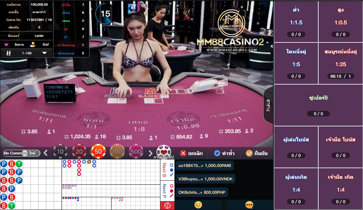 WM CASINOบาคาร่า คาสิโน ไพ่